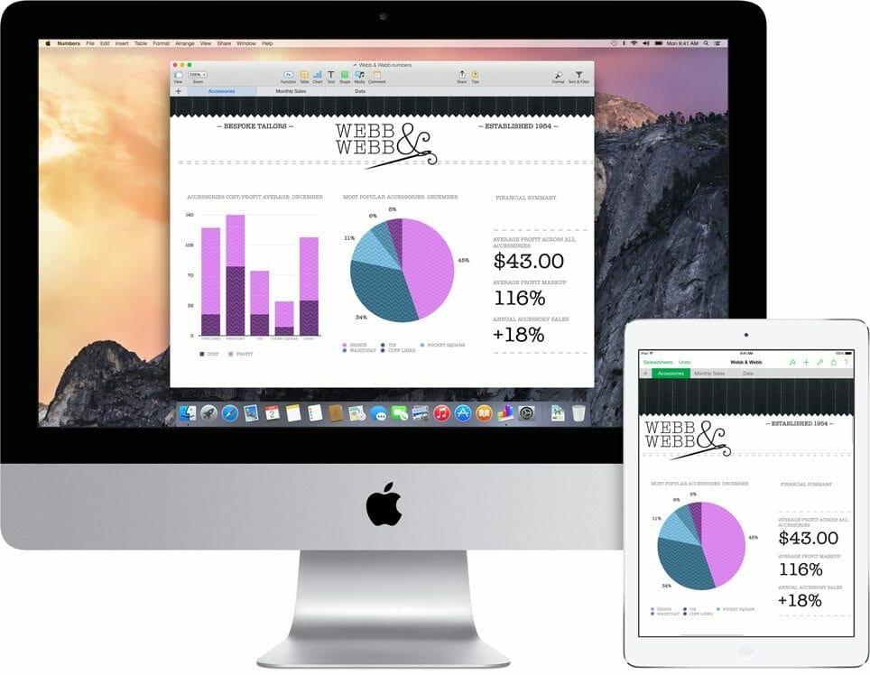 OS X Yosemite Handoff feature