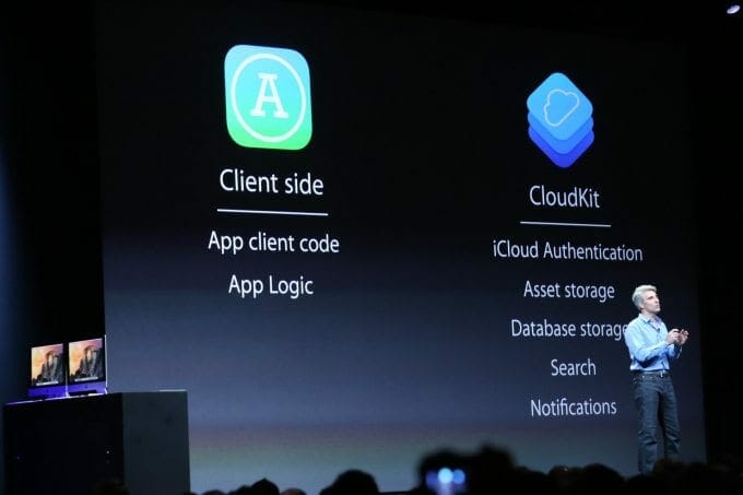 apple-cloudkit