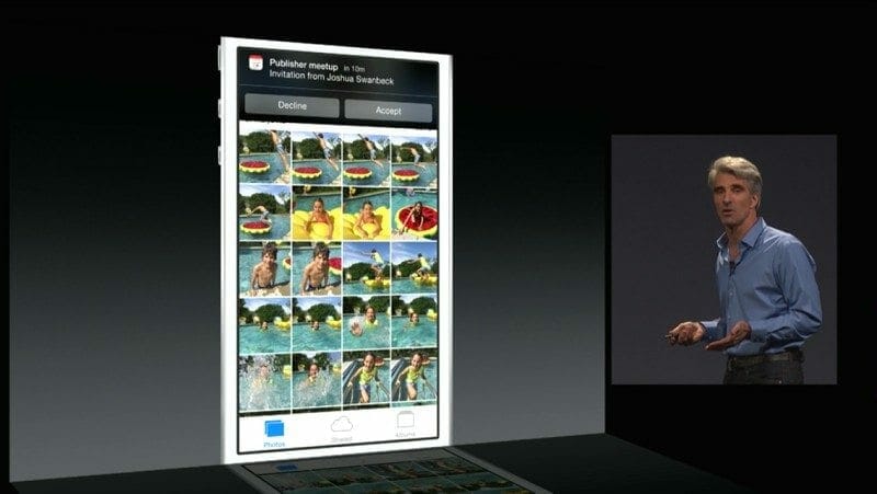 interactive notifications