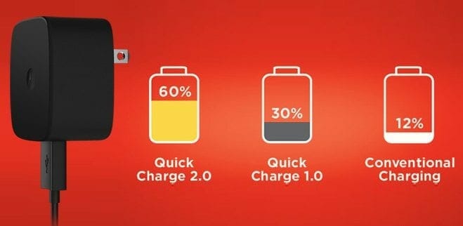 Motorola Turbo Charger