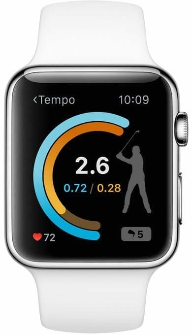 Apple Watch Do more