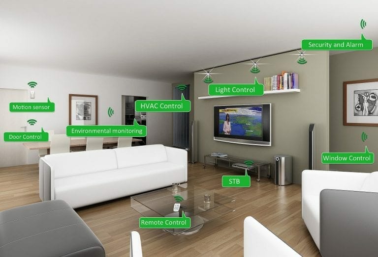 Home Automation