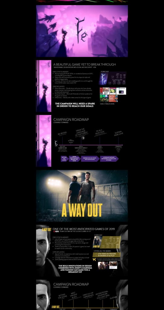 A Way Out Release Date And Fe Game Details