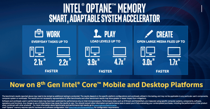 Processors with Optane SSD
