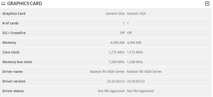 AMD Radeon RX 560X
