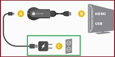 chromecast setup pc