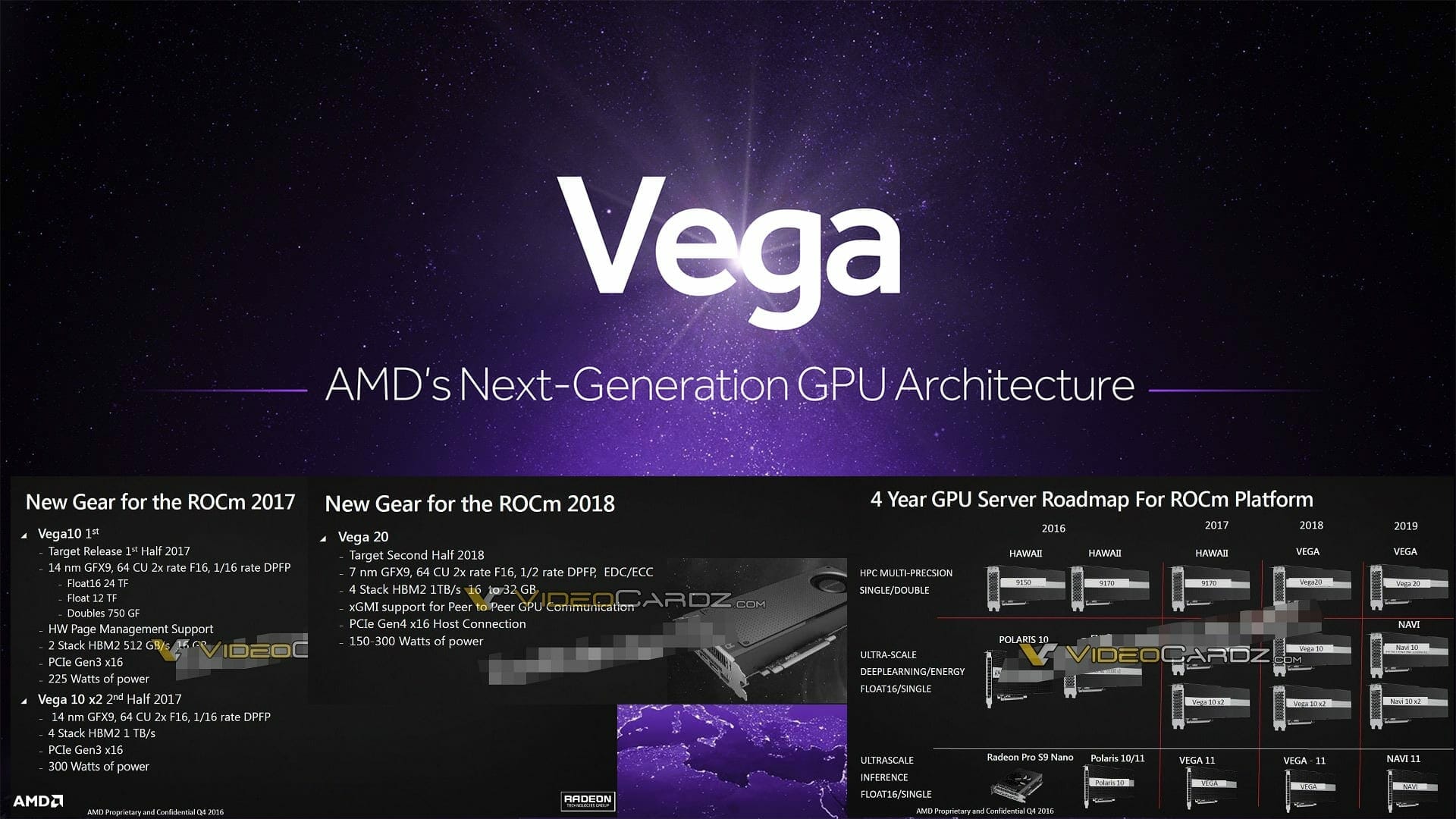AMD Vega 20