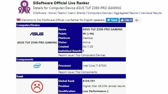 Asus TUF Z390 Pro Gaming benchmark