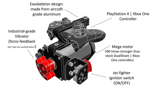 MEGA-one Xbox and PS4 Controller Mod