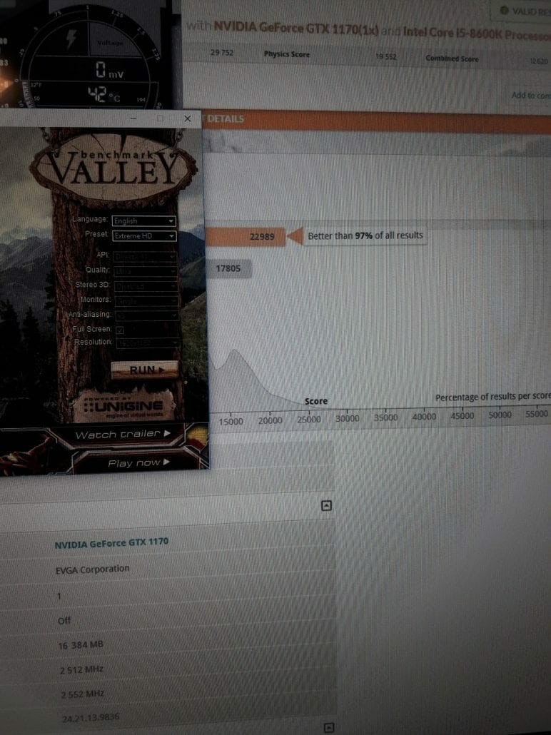 NVIDIA GTX 1170 Potential Benchmark Scores Leaked