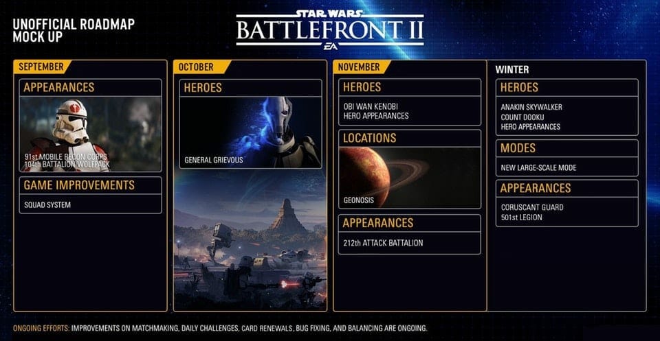 Battlefront 2 Roadmap 2018