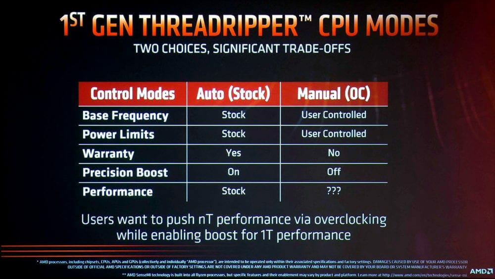 Ryzen Threadripper 2000 Slides