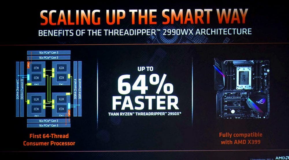Ryzen Threadripper 2000 Slides