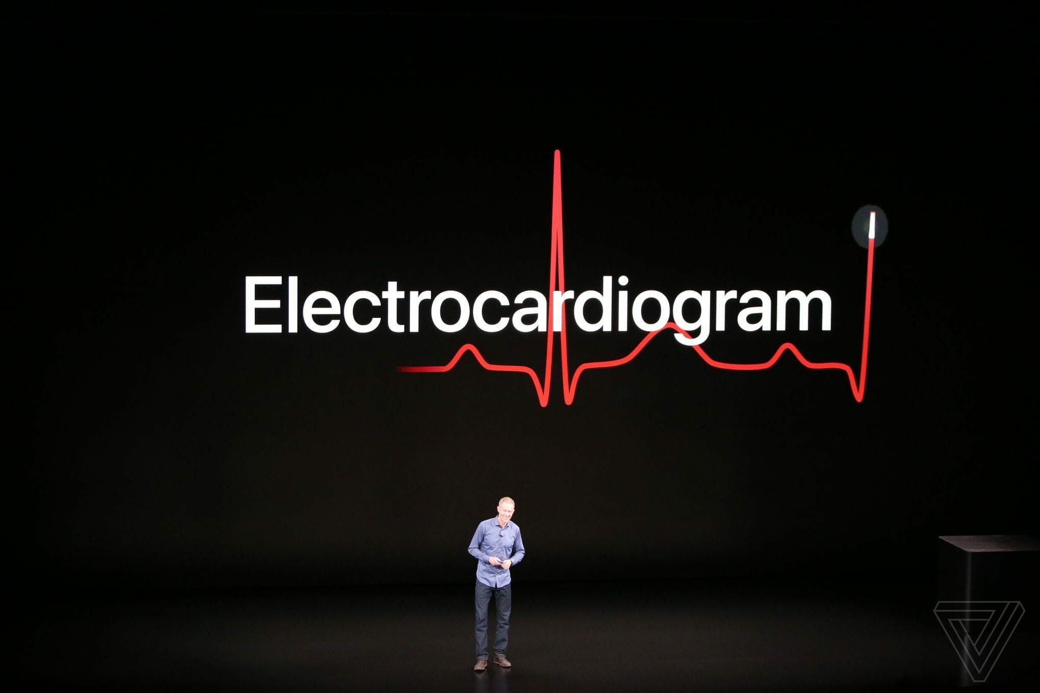 Apple Watch Series 4