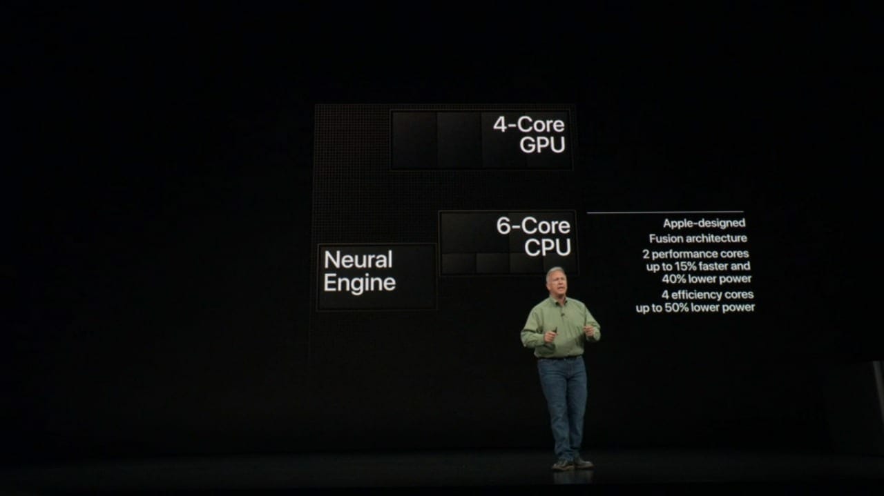 Apple iPhone A12 Bionic Chip Details