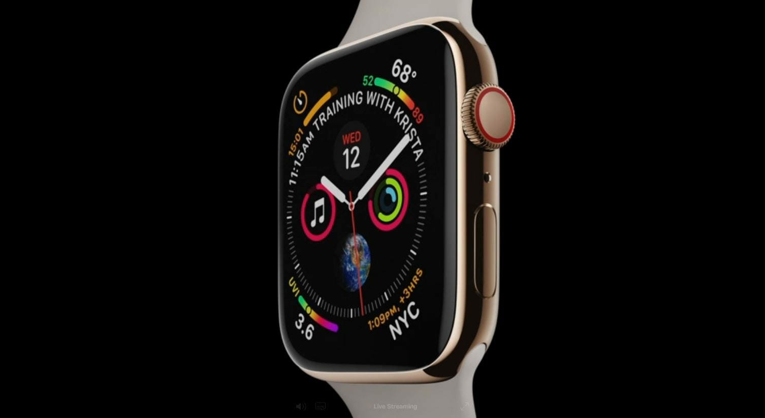 Apple Watch Series 4
