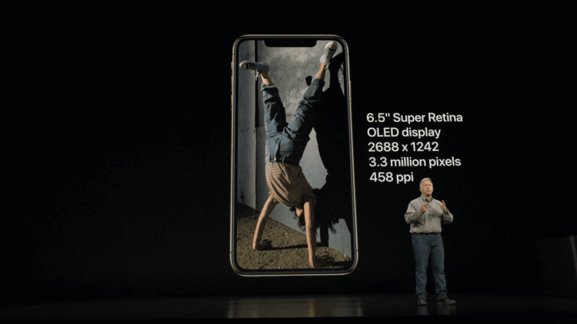 Apple iPhone XS Max Announced: Price, Specs, Design,Pre-Order Details
