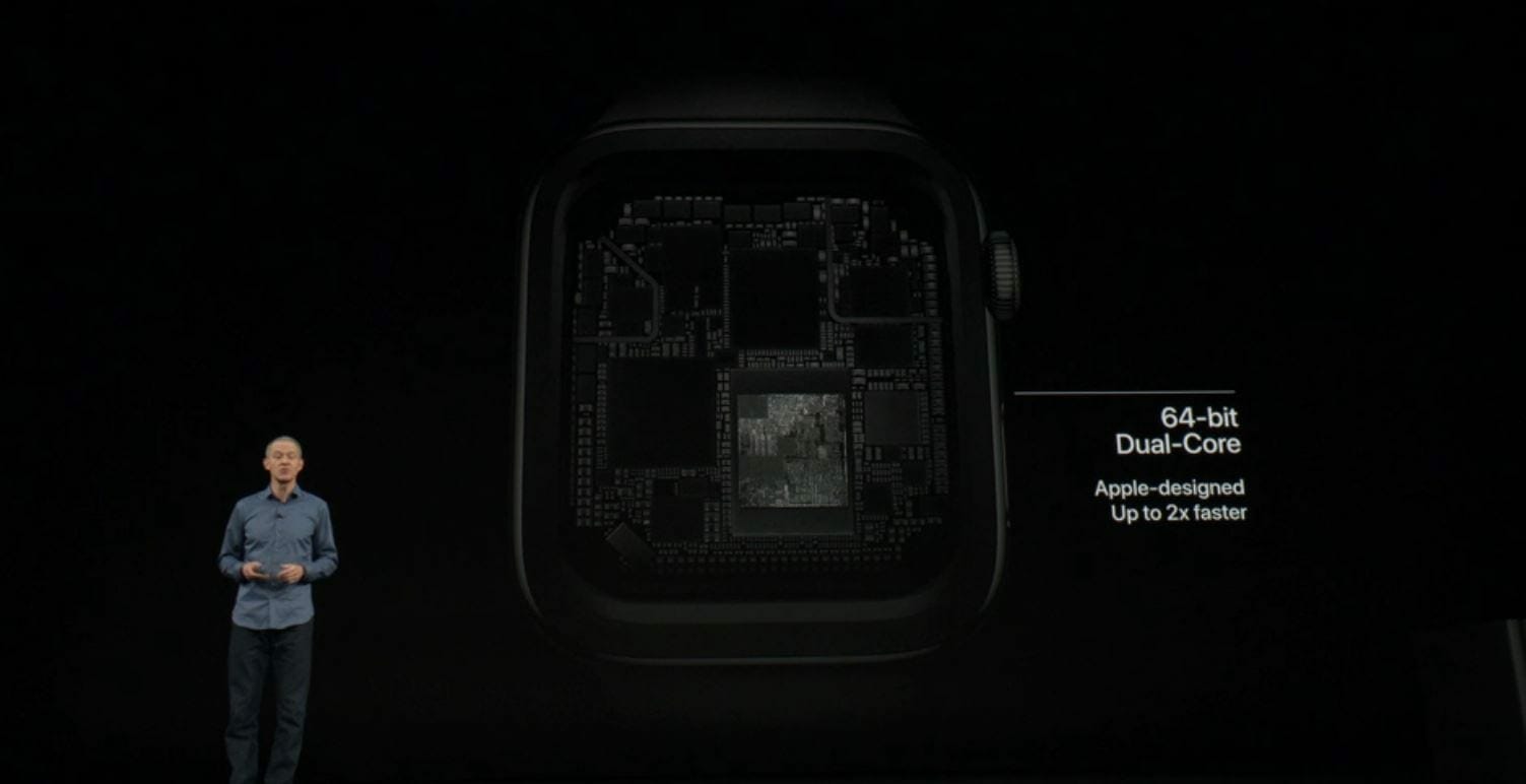 Apple Watch Series 4 processor