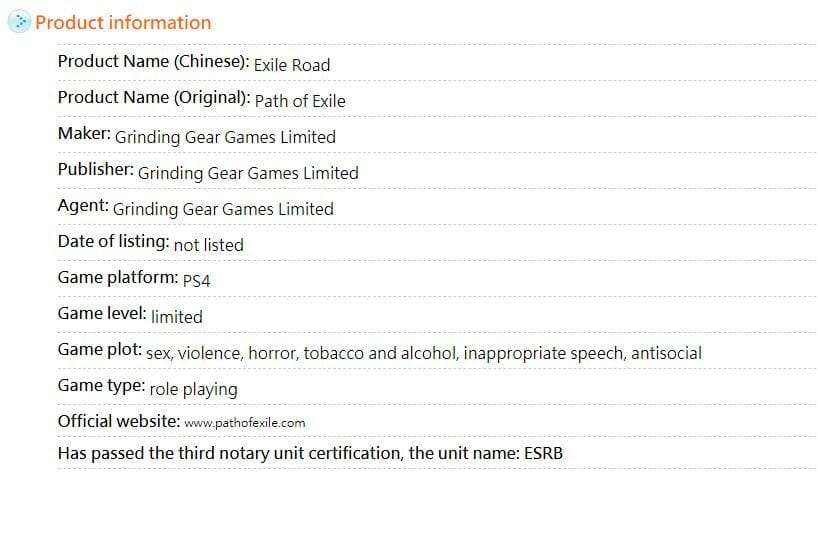 Path of Exile for PS4 Rating