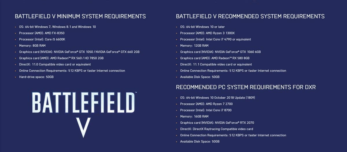 Battlefield 5 PC System Requirements