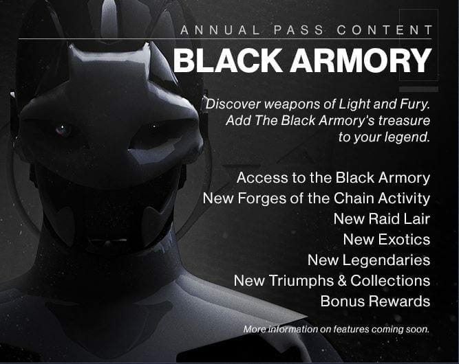 Destiny 2 Forsaken: Black Armory Release Date