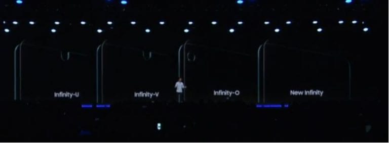 Samsung Infinity Notch