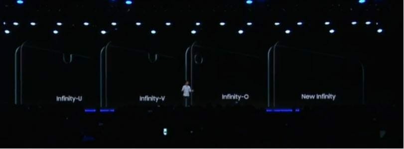 Samsung Infinity Notch