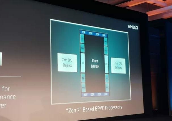 AMD's 7nm Zen 2 CPU