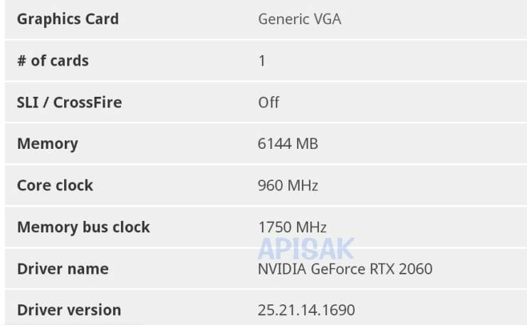 Laptop Geforce RTX Cards