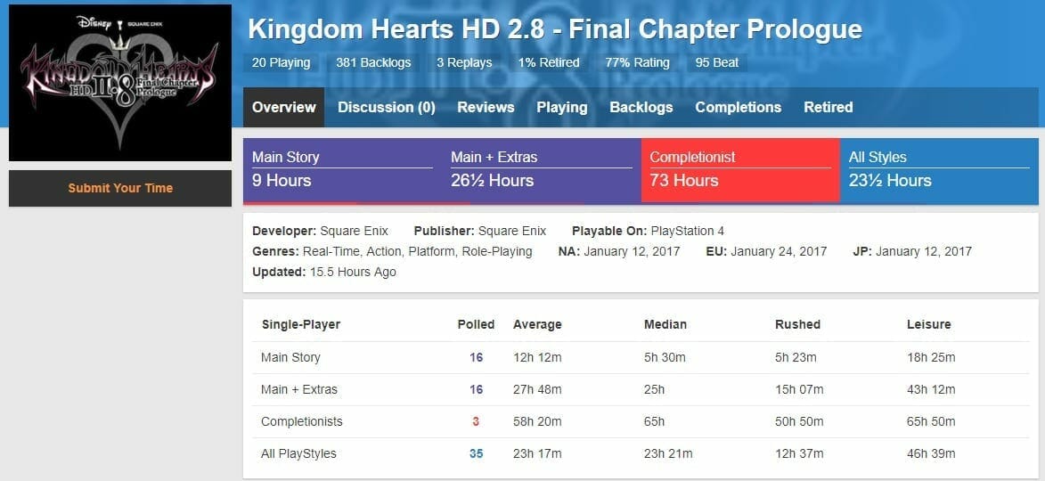 Kingdom Hearts 3 File Size