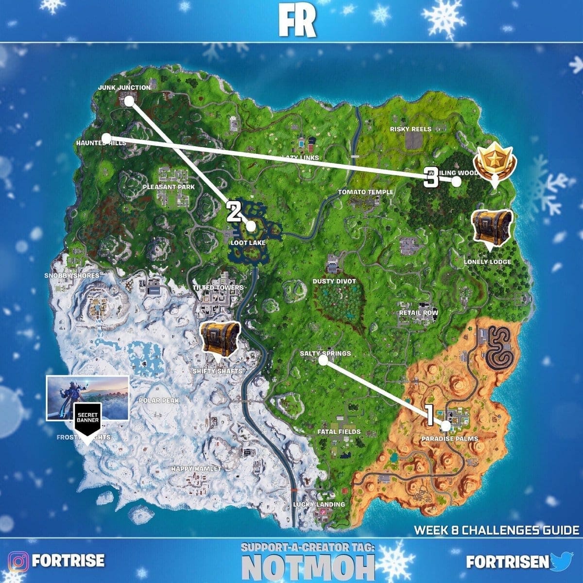  - fortnite week 7 challenges season 8 cheat sheet