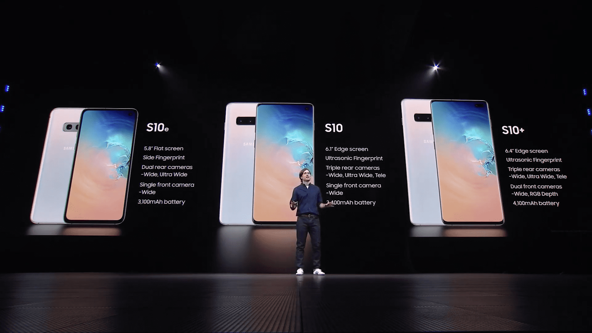 Samsung Galaxy S10 Specs