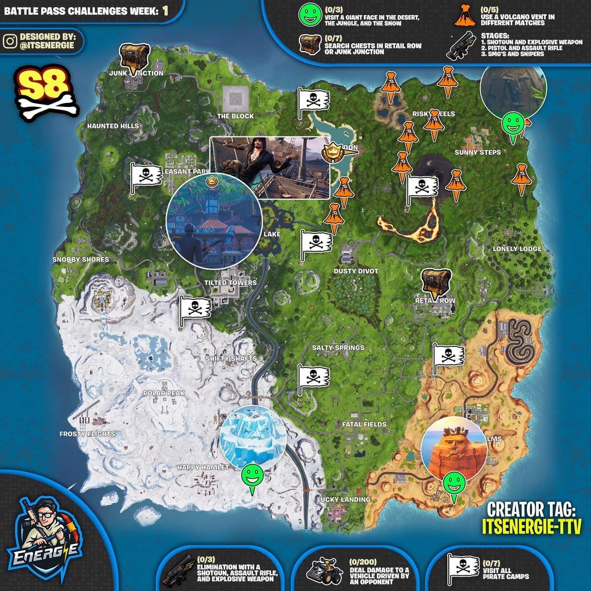  - fortnite cheat sheet week 3 season 4