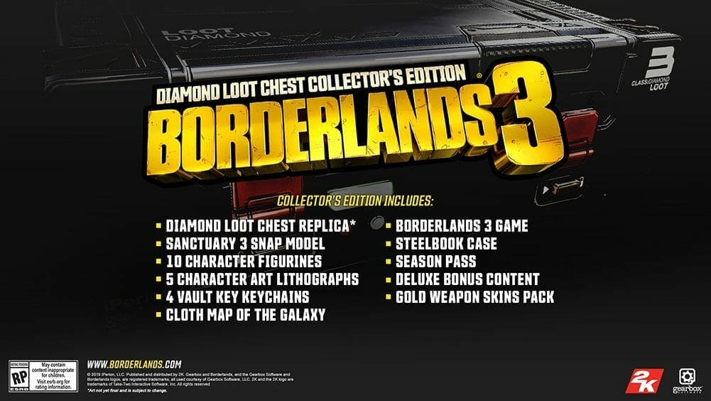 Borderlands 3 Box Art