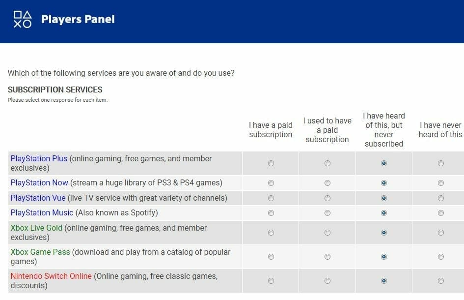 Sony Players Panel