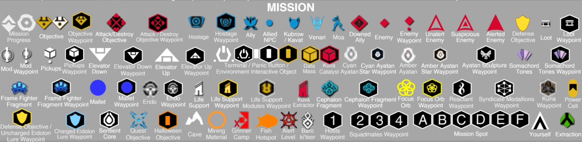 Warframe Icons Symbol and Their Meaning Explained For New Players