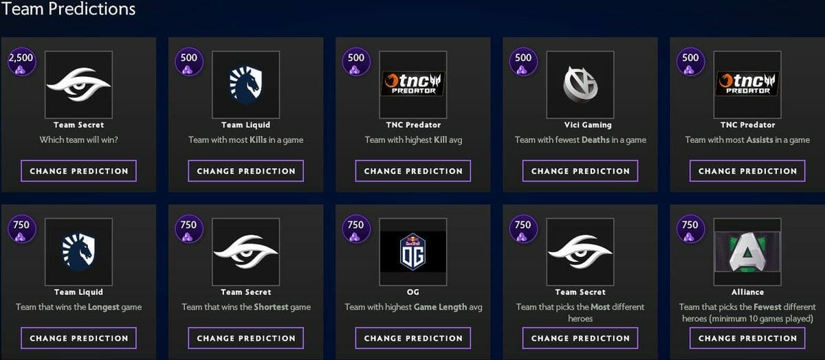 The International 2019 predictions by Bafik