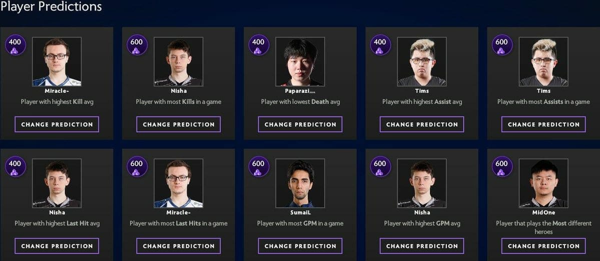The International 2019 predictions by Bafik