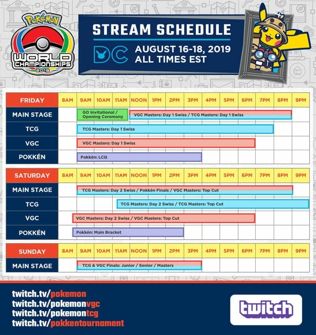 Pokémon World Championships 2019