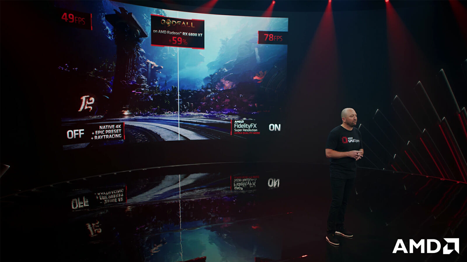 AMD FidelityFX Super Resolution (FSR)