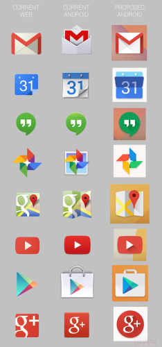 Android App Icons - Android 4.5 Lollipop